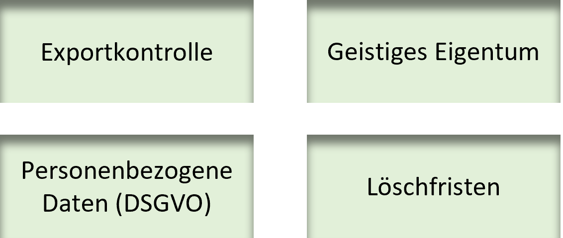 Anwendungsfälle für Datenklassifizierung