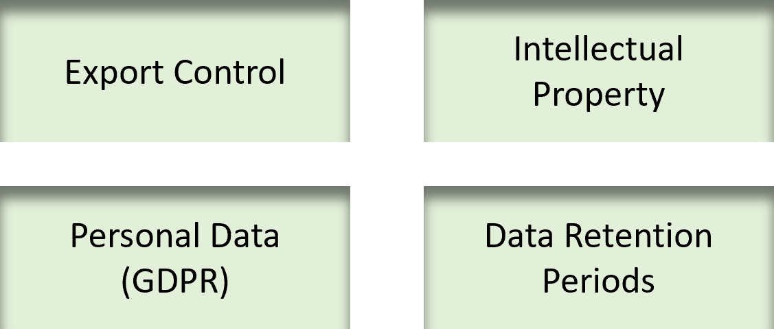 Use cases for labeling of documents