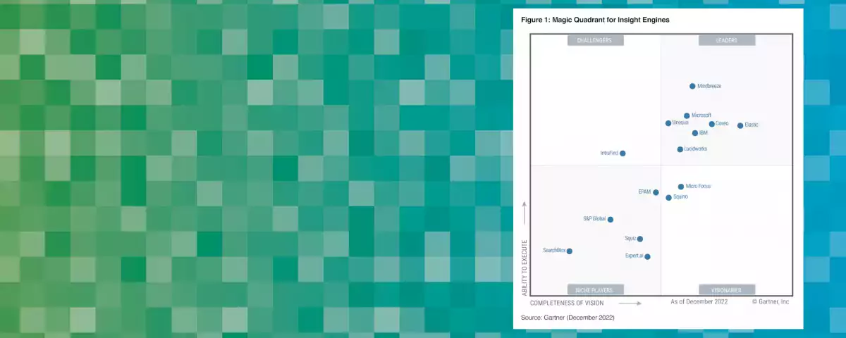 Grafik 2022 Gartner® Magic Quadrant™ for Insight Engines