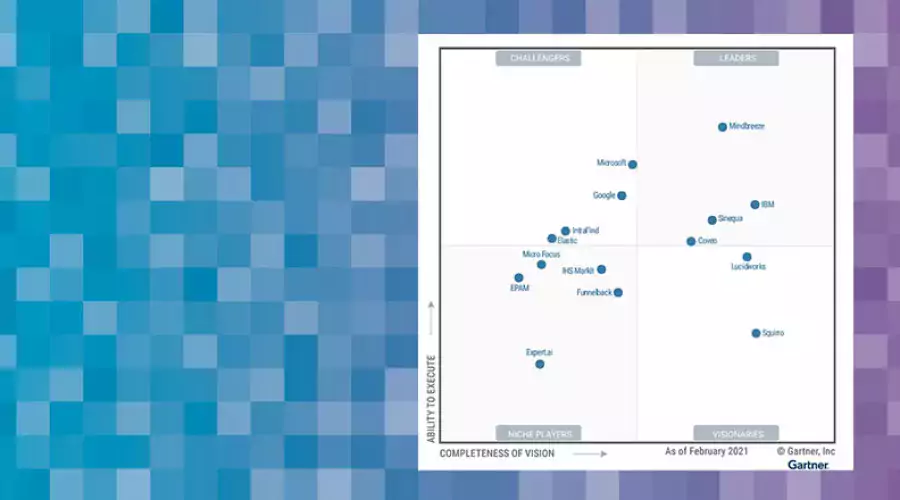 Gartner Magic Quadrant for Insight Engines