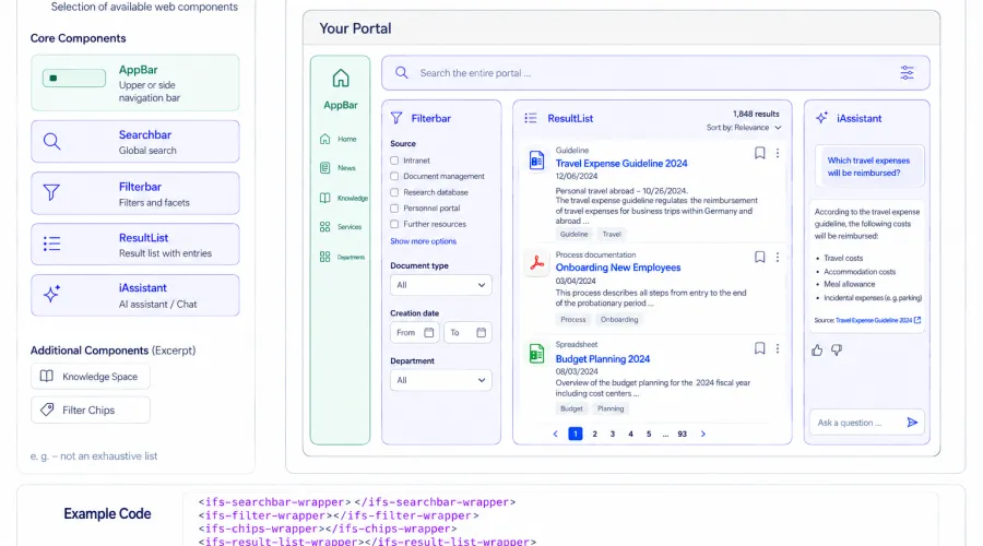 iFinder Web Components