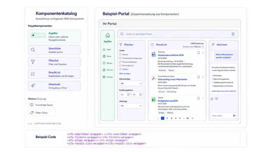 iFinder Web Components